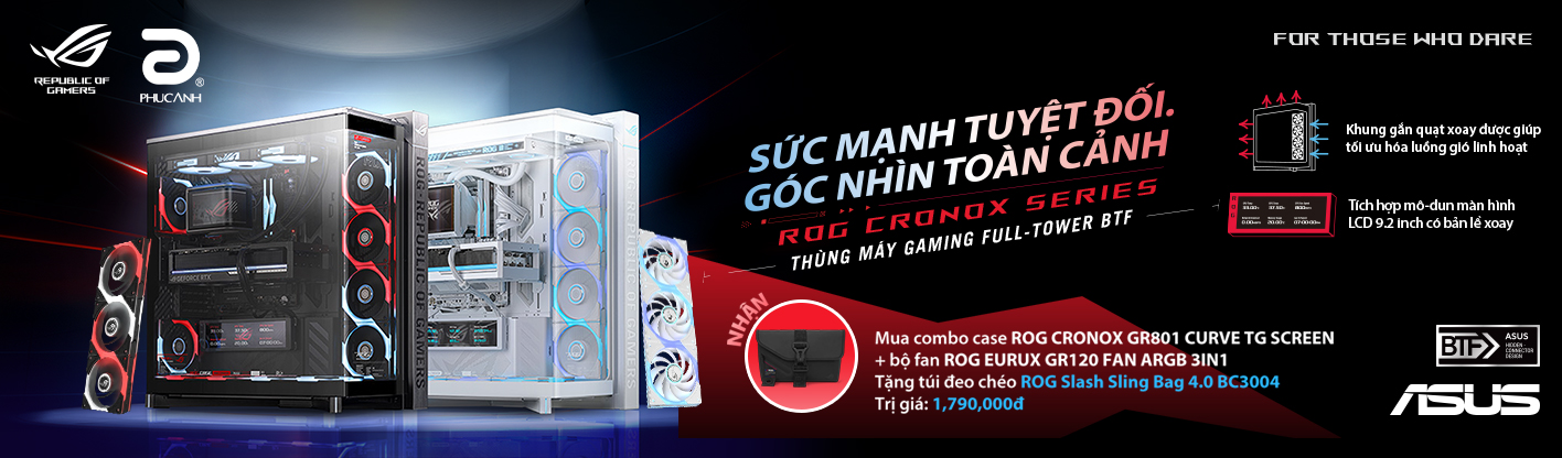 Sức Mạnh Tuyệt Đối - Góc Nhìn Toàn Cảnh