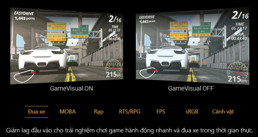 Màn hình Asus TUF Gaming VG27AQ (Màn gaming/ 27.0Inch/ 2K (2560x1440)/ 1ms/ 165Hz/ 350cd/m²/ IPS/ Tích hợp loa)