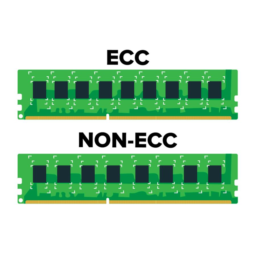 Bộ nhớ Ram Synology D4ES02-4G DDR4 ECC SODIMM 3200MHz memory