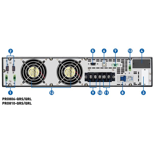 Bộ lưu điện UPS PROLINK PRO806-QRS (6000VA/6000W)