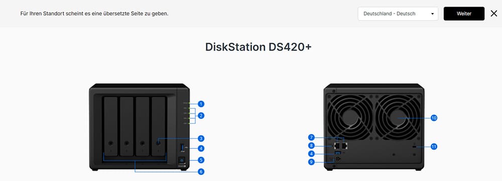 Nas Synology DS420 Plus