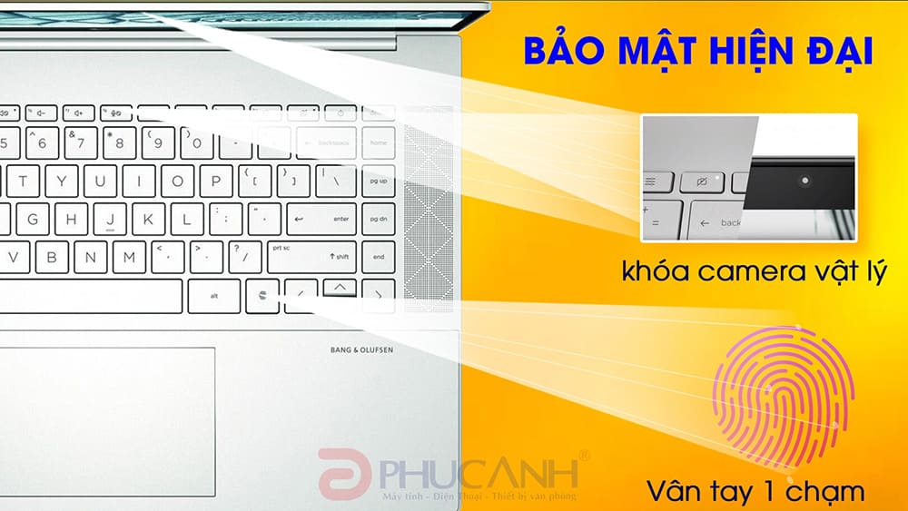 Laptop HP Envy 15-ep0145TX 231V7PA
