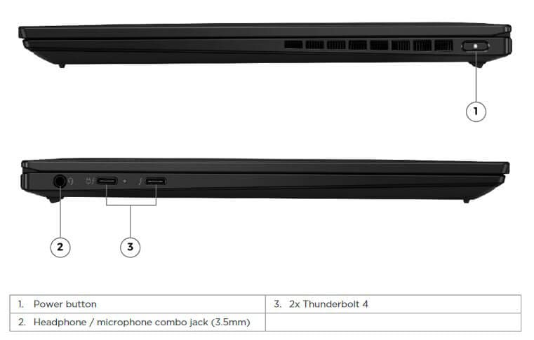 Laptop Lenovo ThinkPad X1 NANO Gen 2 21E8003FVN