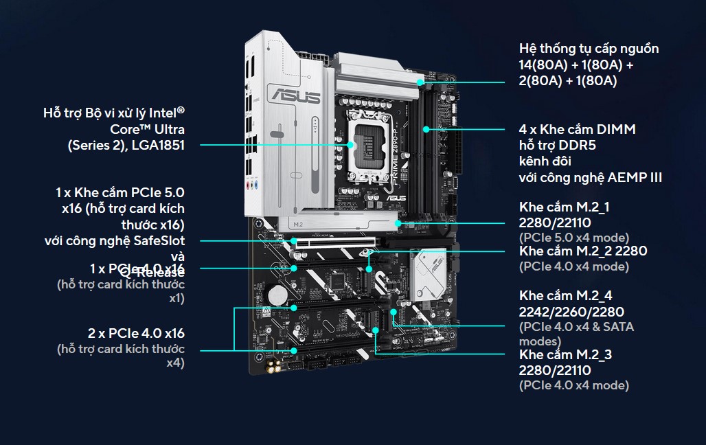 Mainboard Asus Prime Z890-P-CSM