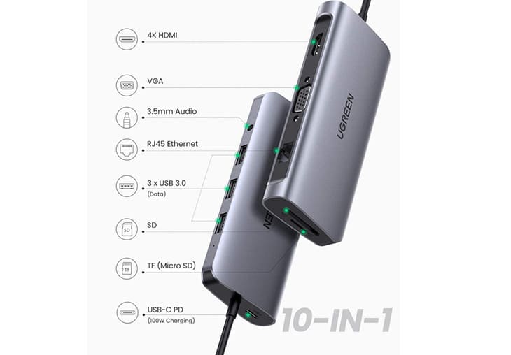 Bộ chuyển đổi Ugreen 80133 10in1 USB Type-C sang HDMI