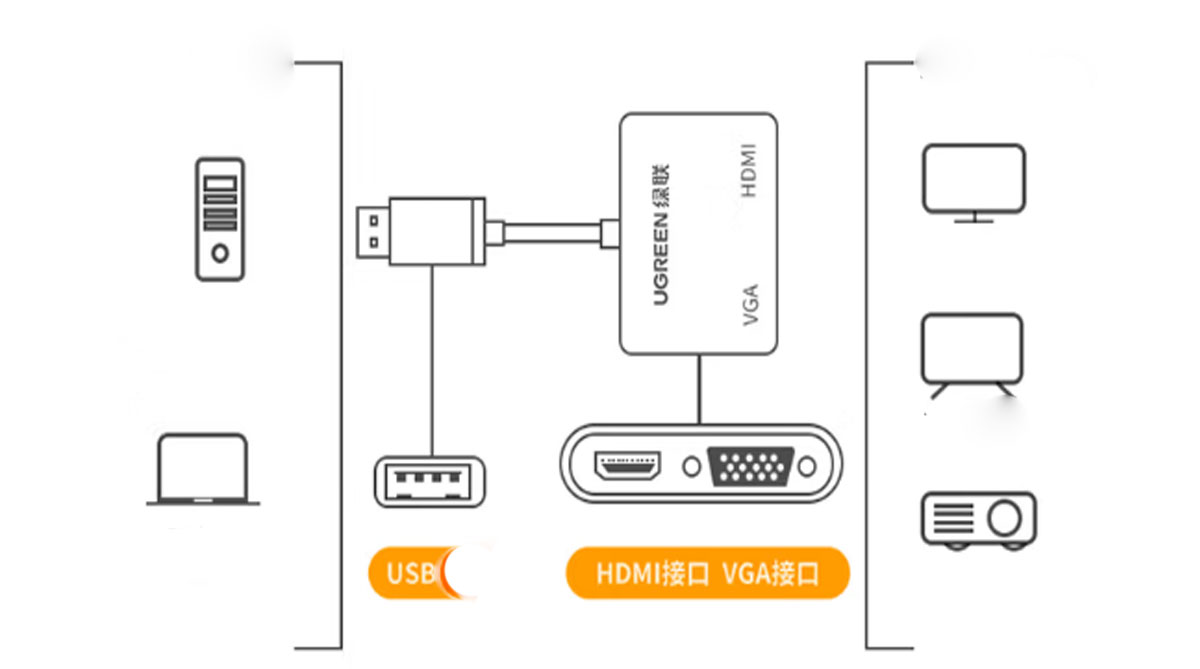 Cáp chuyển Ugreen 20518 USB 3.0 sang HDMI và VGA