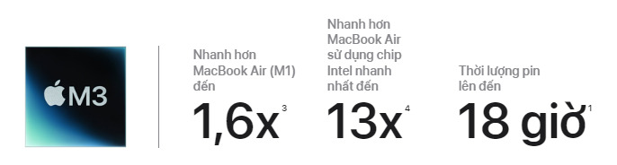 Laptop Apple Macbook Air M3 MC8H4SA/A