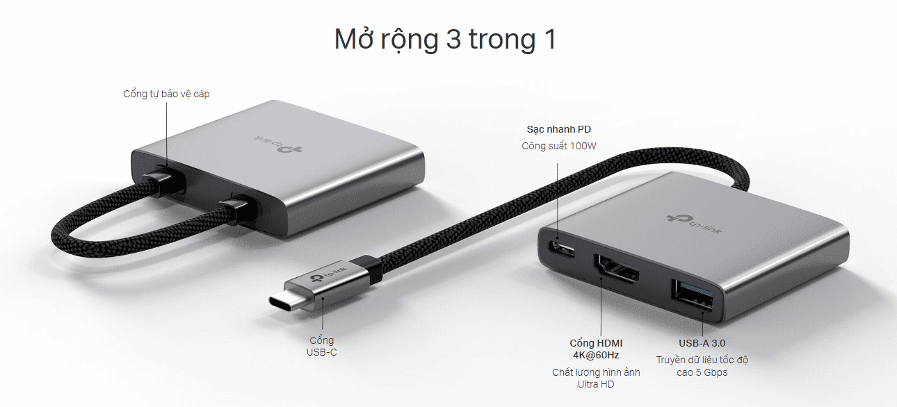 Bộ Chuyển TP-Link UH3020C – Giải Pháp Kết Nối Hoàn Hảo 3 Trong 1 Qua USB-C