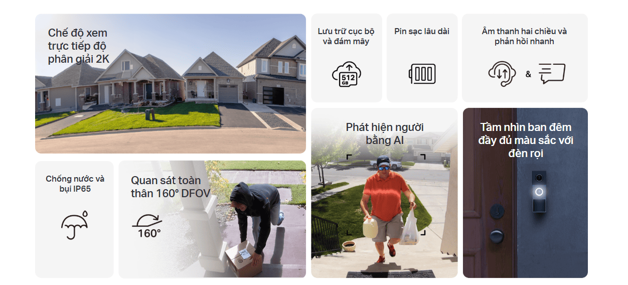 Camera Chuông Cửa TP-Link Tapo D210 – Giải pháp an ninh không dây hiện đại 