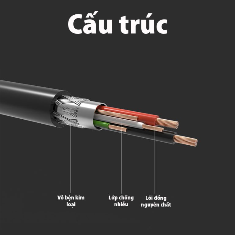 Cáp máy in Ugreen 10845 1.5M USB