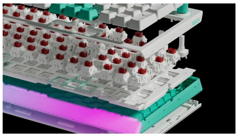 Bàn phím cơ Logitech G512 X 98 TMR White Tactile switch