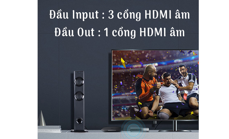 Bộ gộp HDMI Ugreen 50709