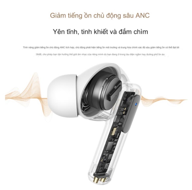 Tai nghe Bluetooth Pisen BHD-TW13 (Chống ồn kép ANC + ENC)