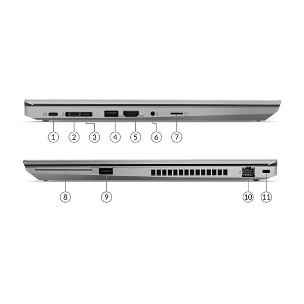 Máy tính xách tay Lenovo Thinkpad T15 20W400GAVN