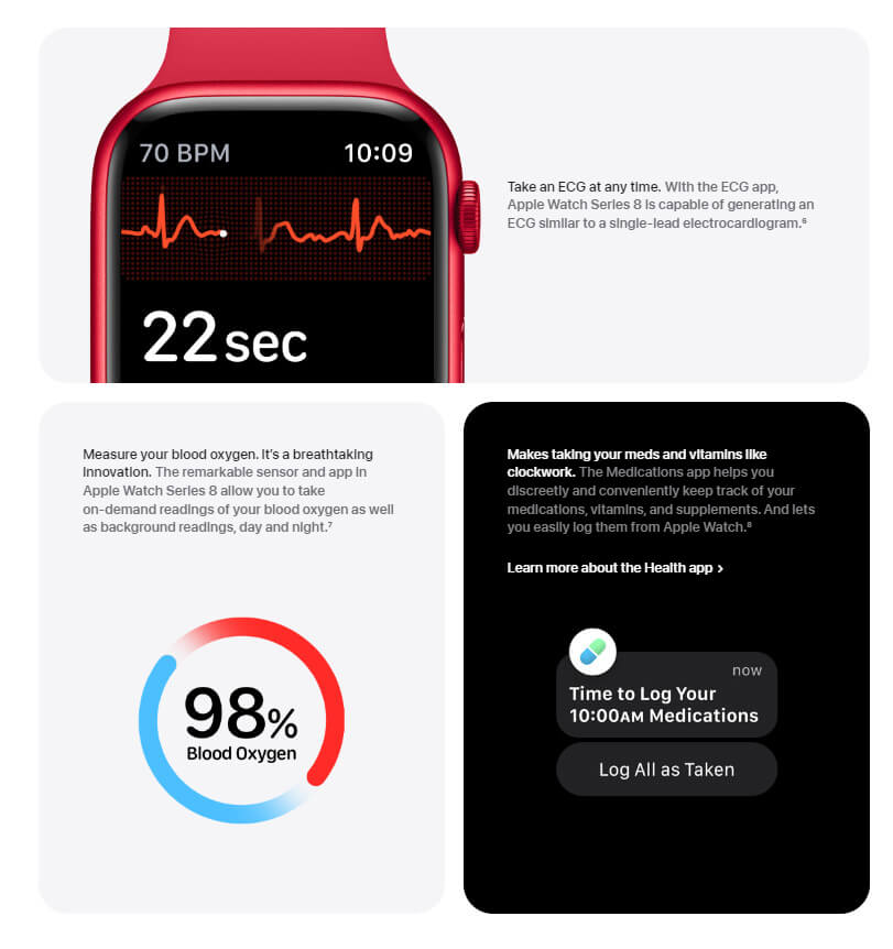 Apple Watch Series 8 45mm LTE Viền Thép Dây Cao Su - White MNKE3VN/A 