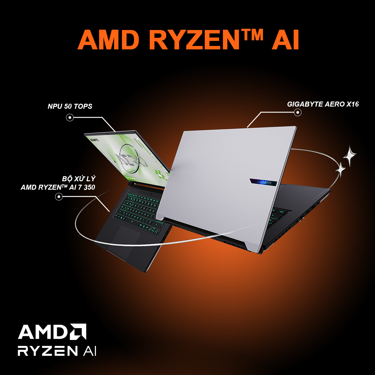 Điểm nổi bật của Laptop AMD Ryzen AI 7