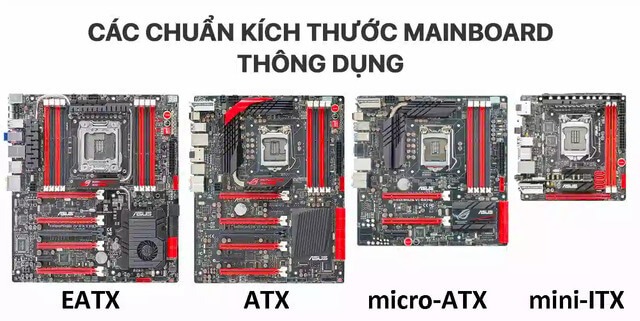 Mainboard có kích thước bao nhiêu?