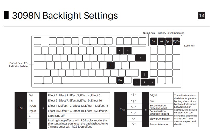 Bàn phím cơ AKKO 3098N Multi-modes Wireless Black Gold TTC Demon Switch