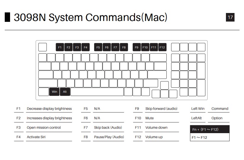 Bàn phím cơ AKKO 3098N Multi-modes Wireless Black Gold TTC Demon Switch