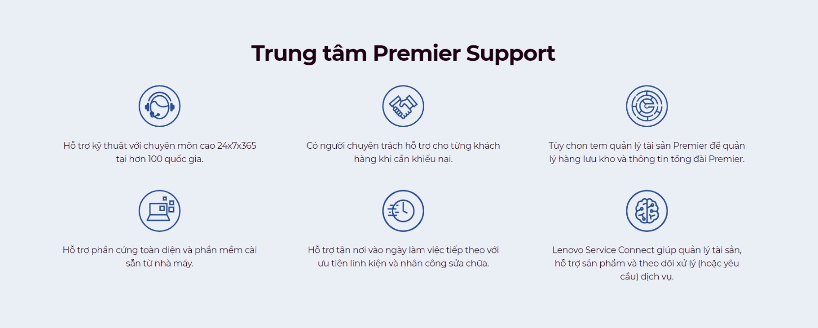 Gói bảo hành Lenovo ThinkPad E/ Thinkbook 1Y up 3Y 5WS1B38519