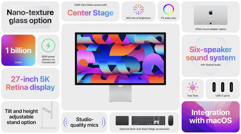 Màn hình Apple Studio Display 5K
