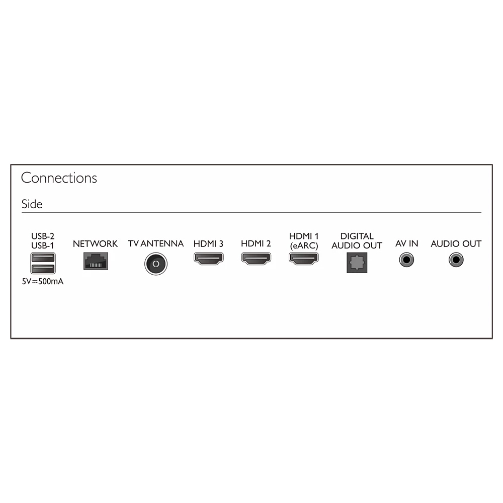 Google Tivi Philips 4K Qled 55 inch 55PQT8169/74 