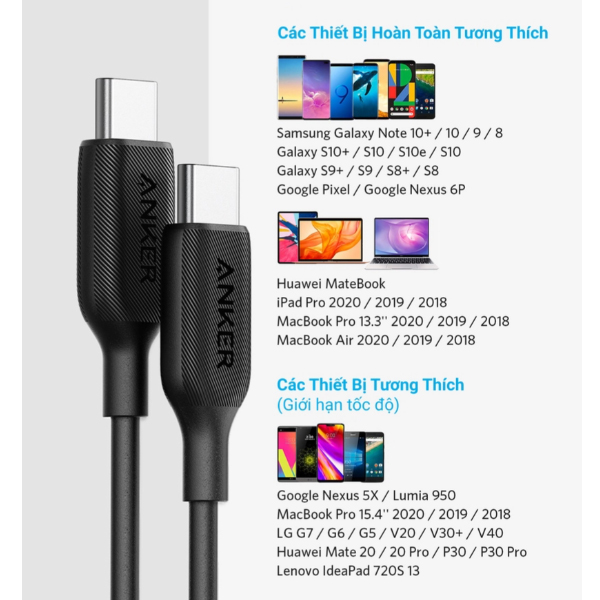 Cáp sạc ANKER PowerLineIII USB-C to USB-C 0.9m-A8852