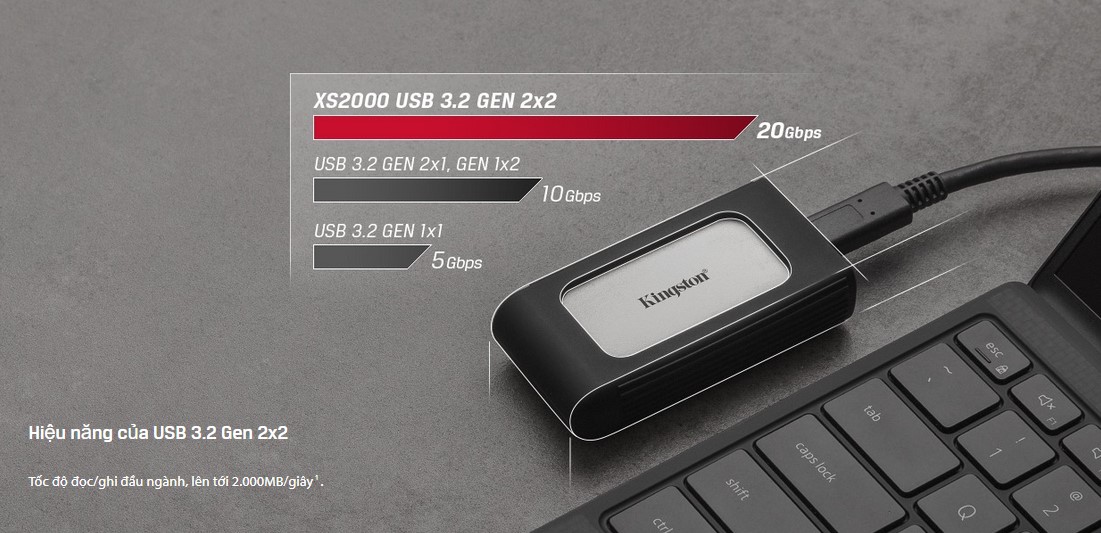 Ổ cứng di động SSD Kingston SXS2000 2Tb USB3.2 Gen 2x2