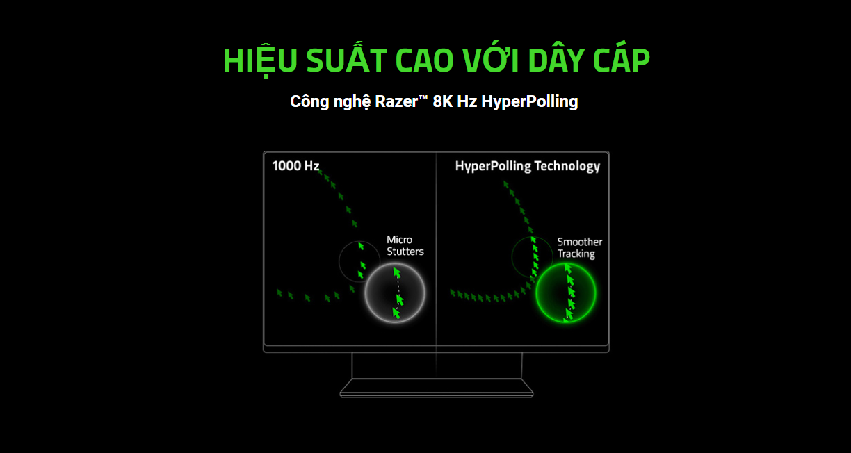 Chuột Razer DeathAdder V3 Ultra Lightweight Gaming