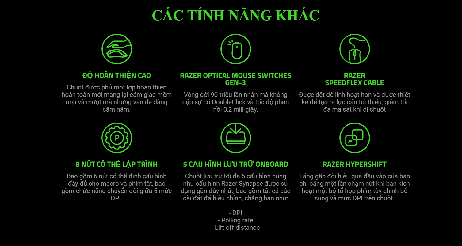 Chuột Razer DeathAdder V3 Ultra Lightweight Gaming
