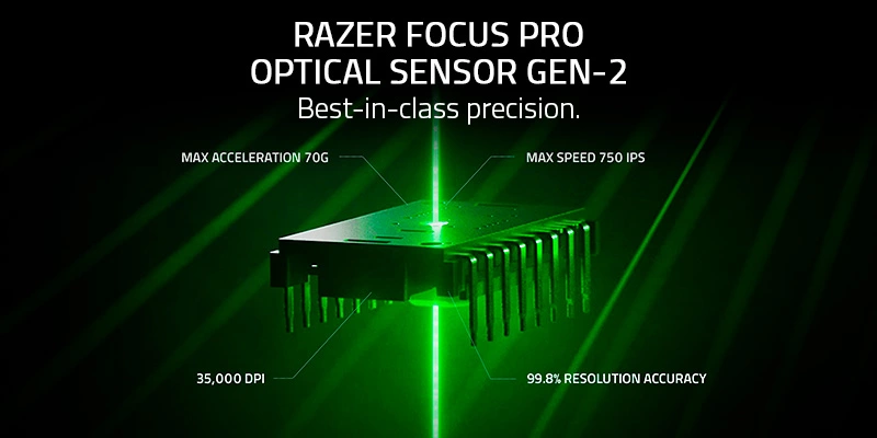 Chuột Không Dây Gaming Cao Cấp Razer Viper V3 Pro Black