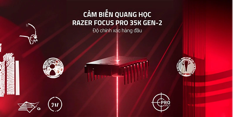 Chuột Gaming không dây Razer Viper V3 Pro Wireless Sentinels Edition