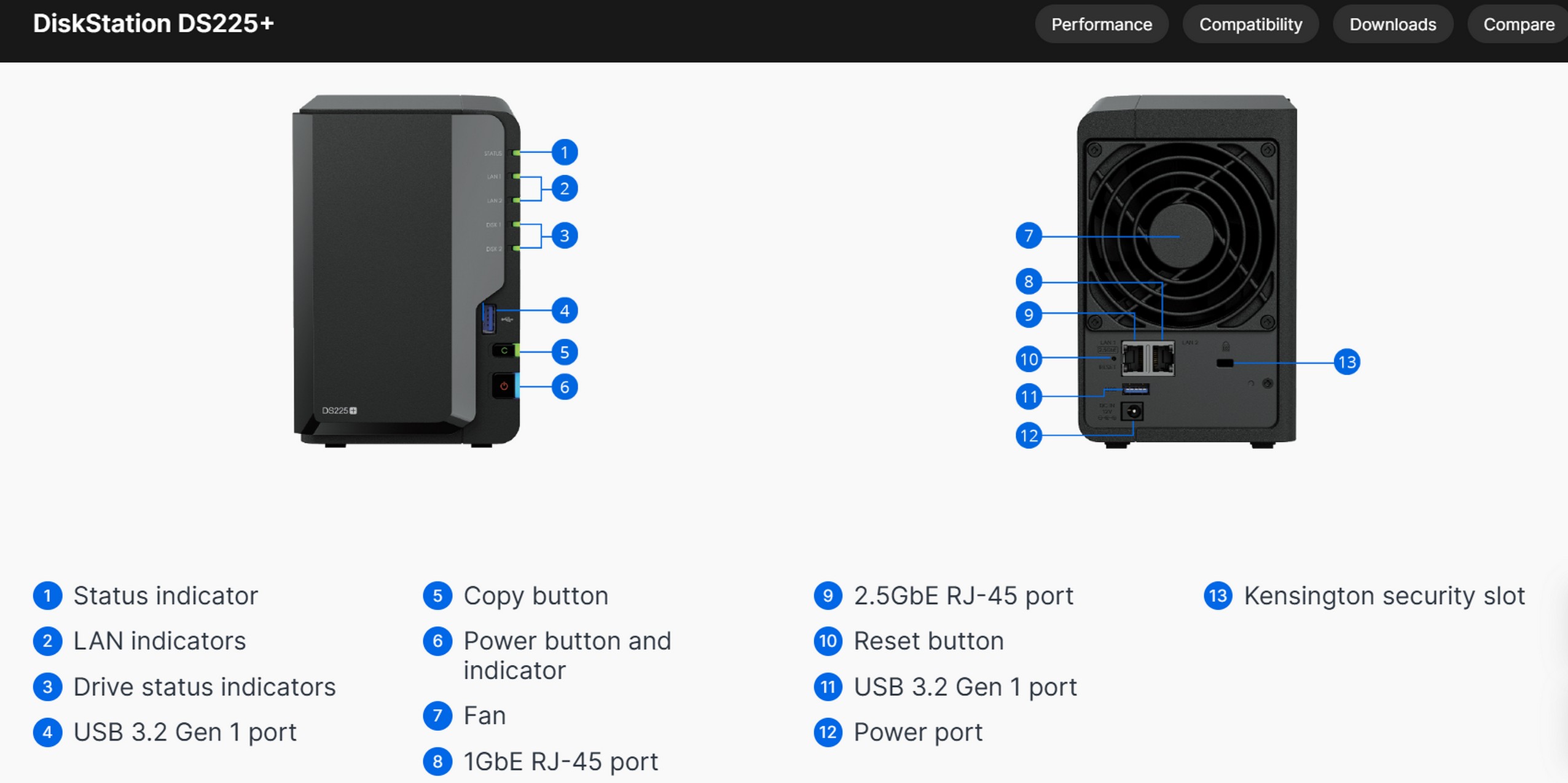 NAS Synology DS225+
