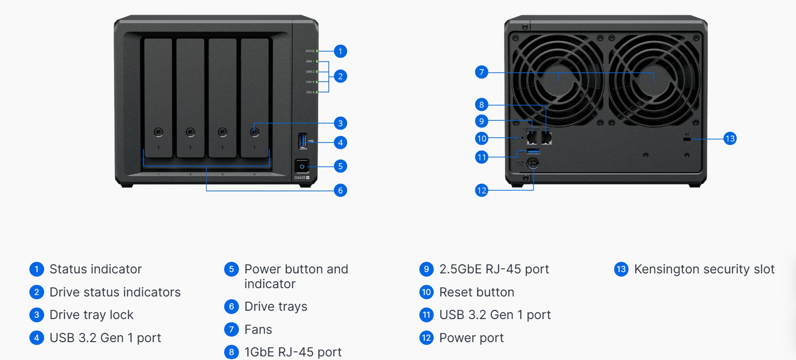 NAS Synology DS425+