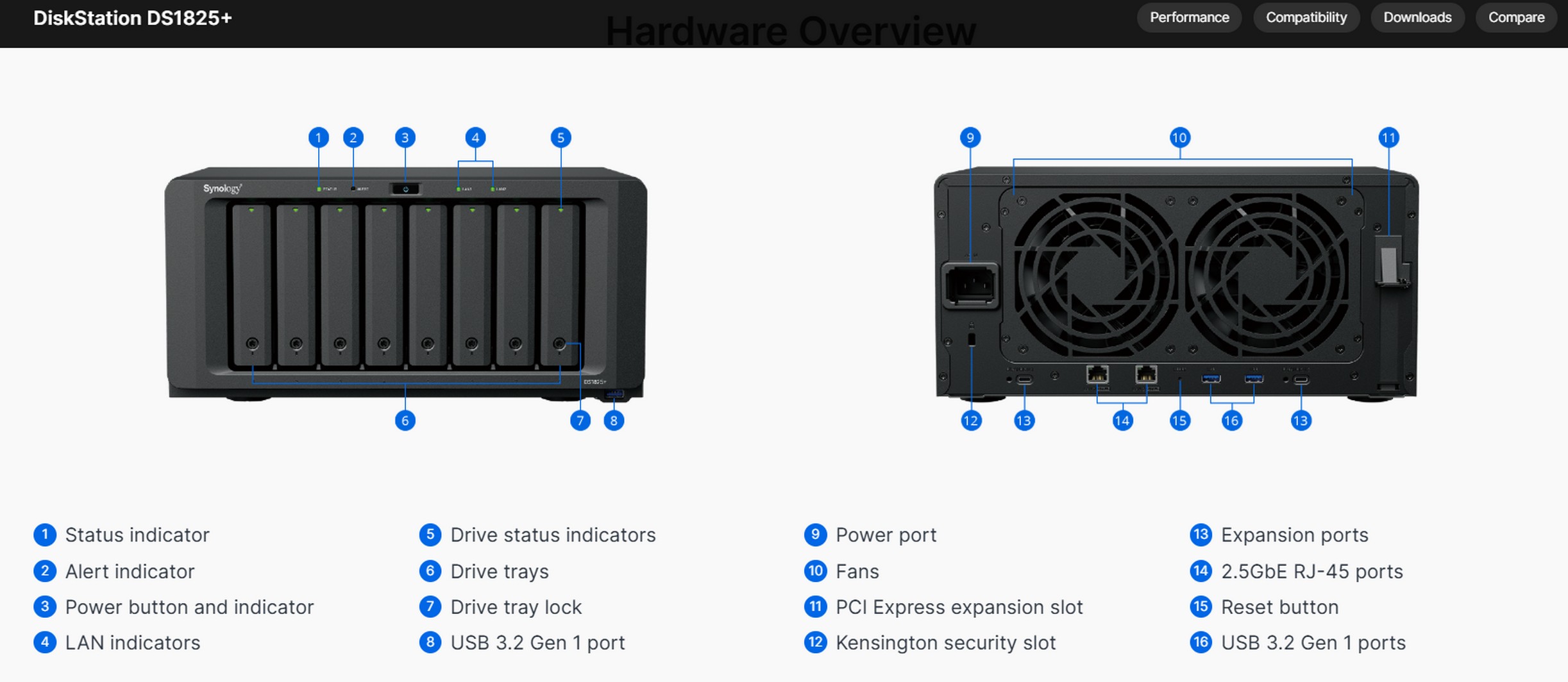 Thiết bị lưu trữ NAS Synology DS1825+