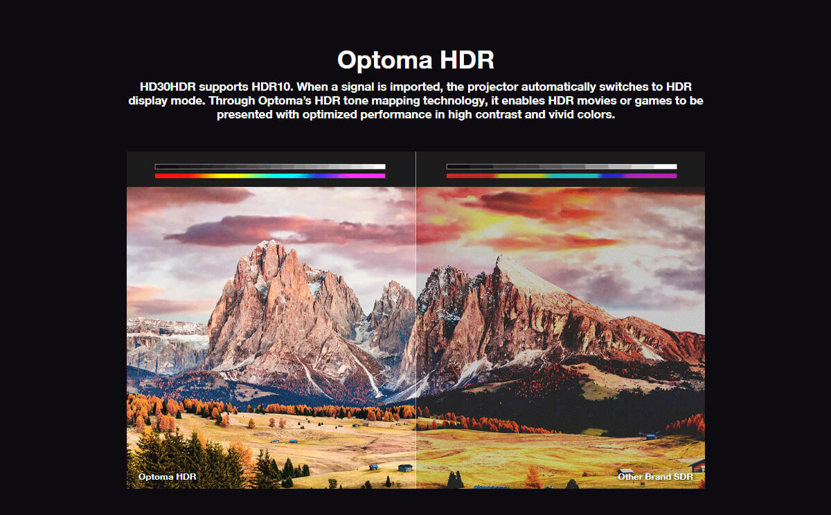 Máy chiếu đa năng Optoma HD30HDR