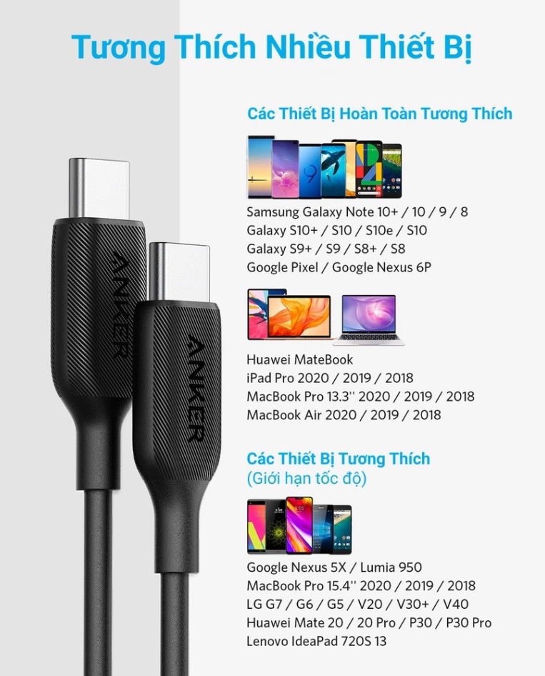 Cáp sạc ANKER PowerLineIII USB-C to USB-C 0.9m-A8852 Trắng