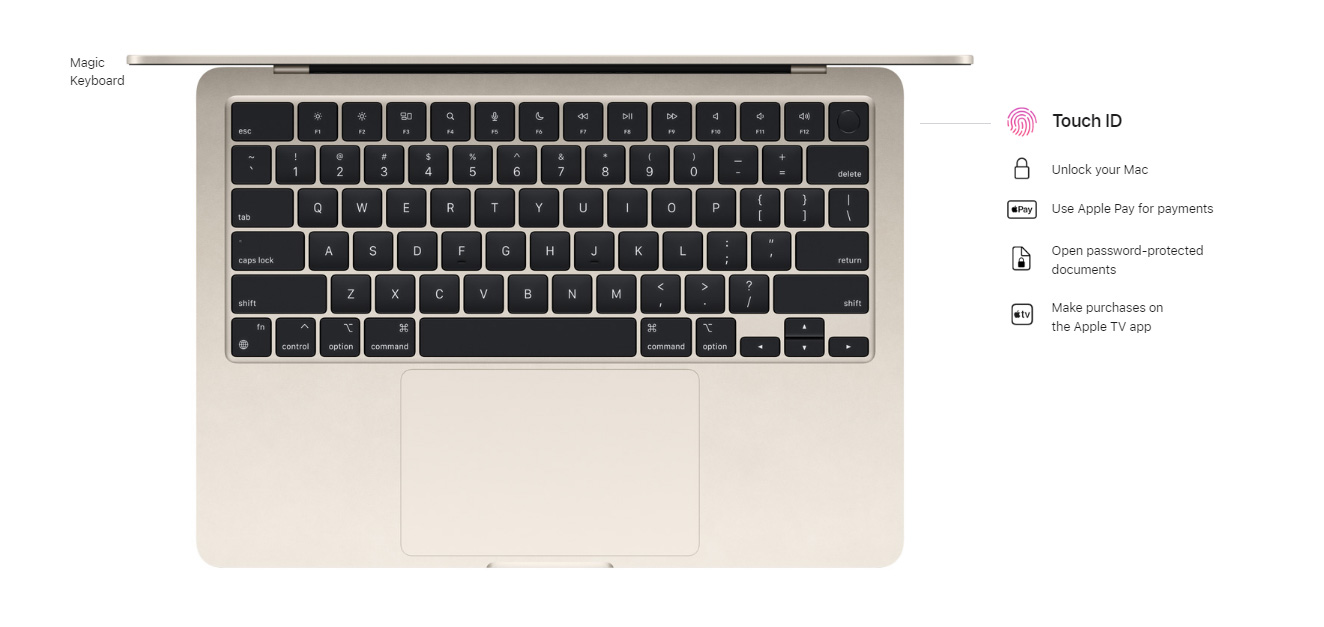 Laptop Apple Macbook Air M2 10GPU/8Gb/512Gb Space Gray