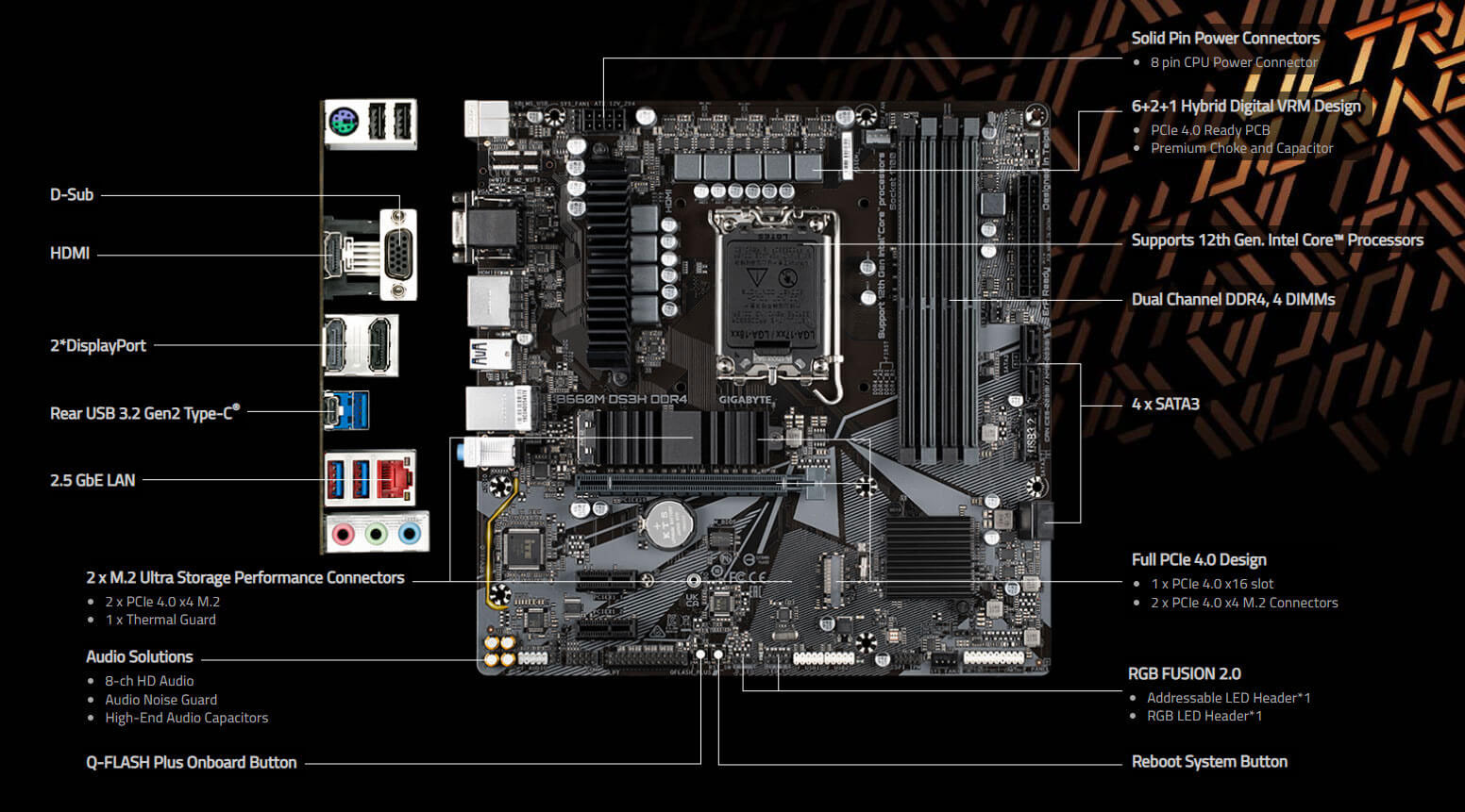 Mainboard Gigabyte B660M DS3H DDR4