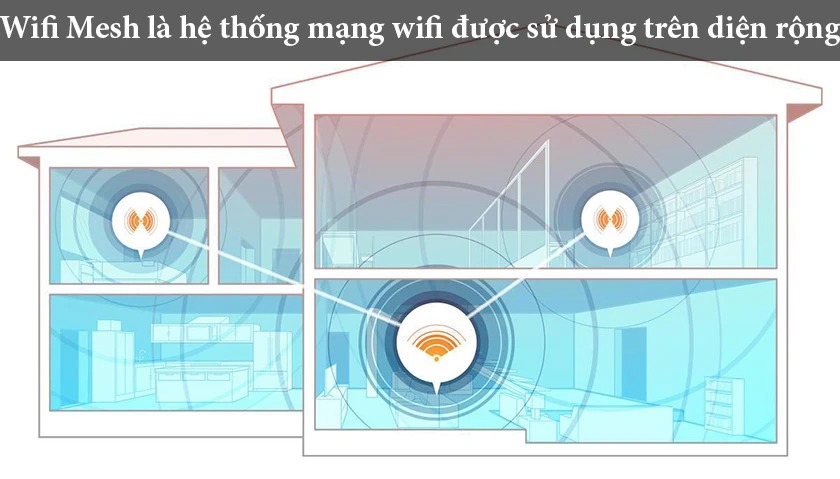 Bộ phát wifi