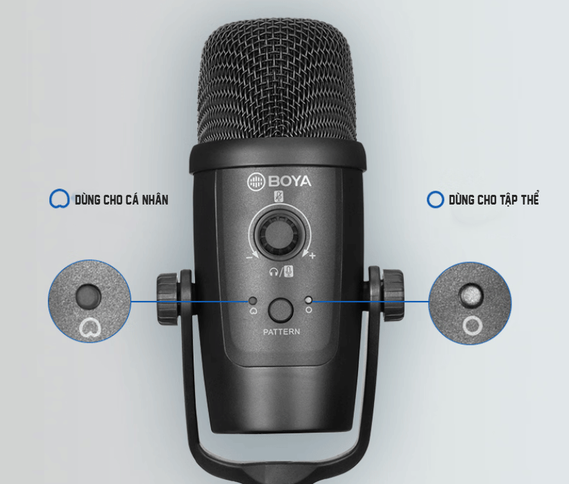 Microphone thu âm không dây Boya BY-PM500W