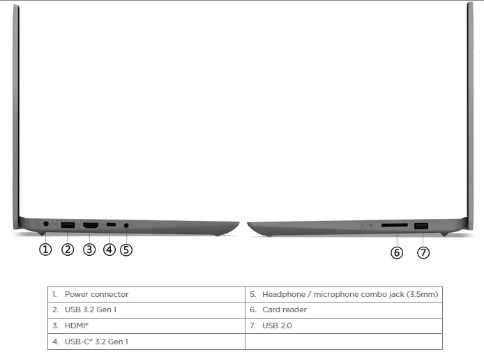 Laptop Lenovo IdeaPad Slim 3 15IAU7