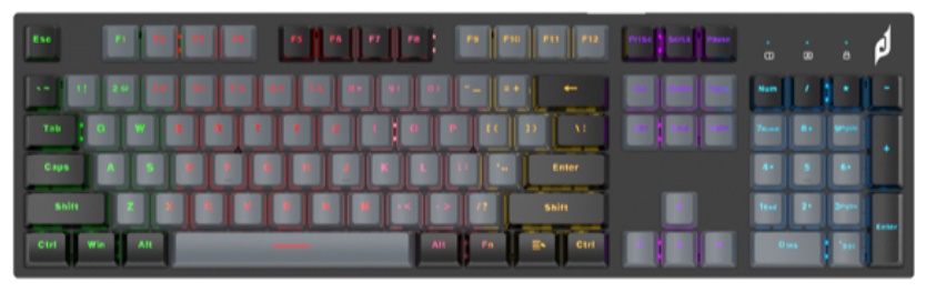 Bàn phím cơ E-Dra EK315X Gray + Black Optical switch