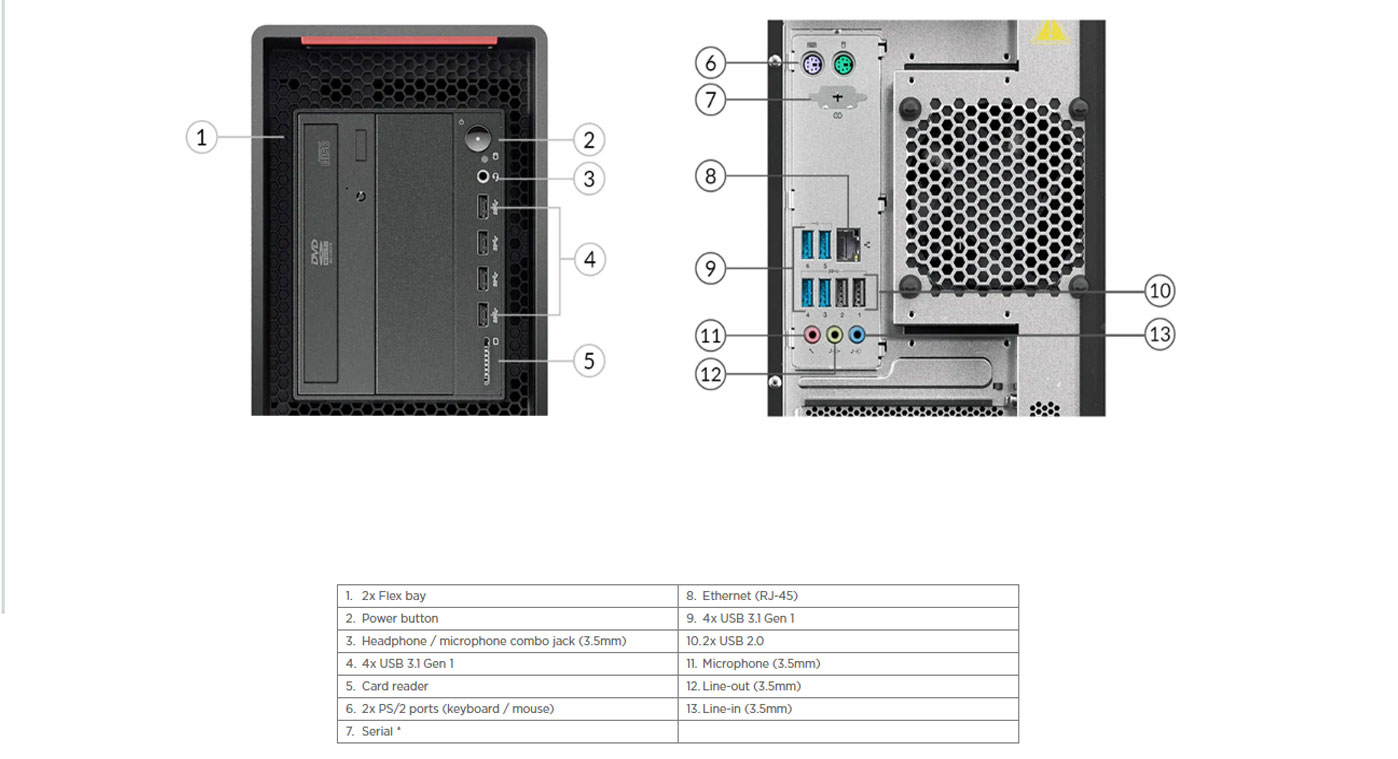 Máy trạm Workstation Lenovo Thinkstation P520 30BE00MKVA Giá tốt nhất | Trả  góp 0% | Chính hãng