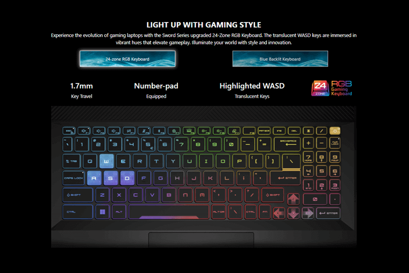 Laptop MSI Sword 16 HX B14VEKG-856VN