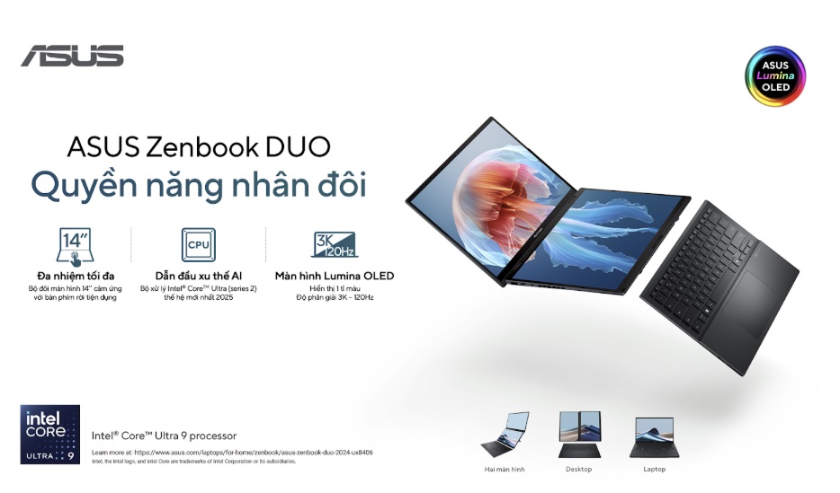 Laptop Asus Zenbook Duo OLED UX8406CA-PZ109WS