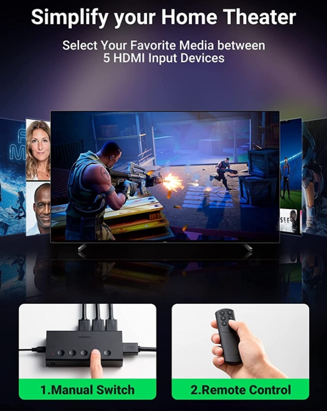 Bộ gộp HDMI Ugreen 90512