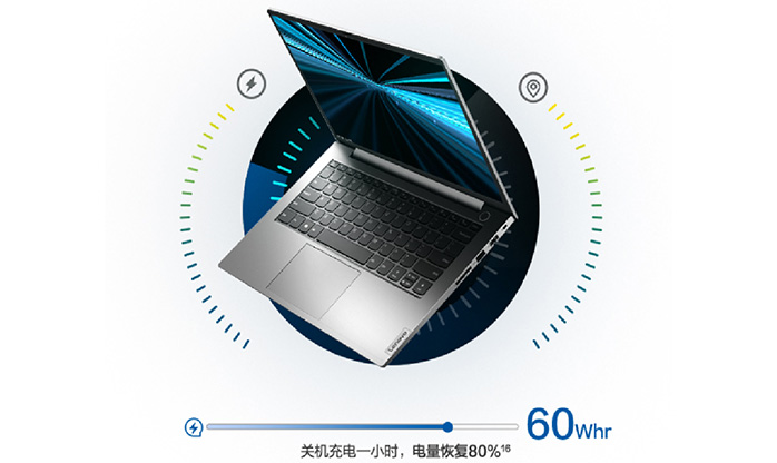Laptop Lenovo Thinkbook 14S G2 ITL