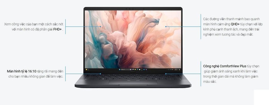 Thông số kỹ thuật nổi bật của laptop Dell Pro 13