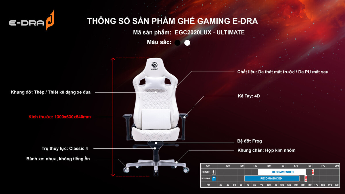 Ghế Game E-Dra Ultimate EGC2020 LUX White